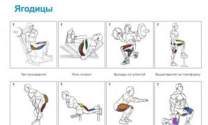 Суперсеты - упражнения для всего тела (жиросжигающие тренировки) «Суперсеты» — худеем уверенно и с хорошим настроением